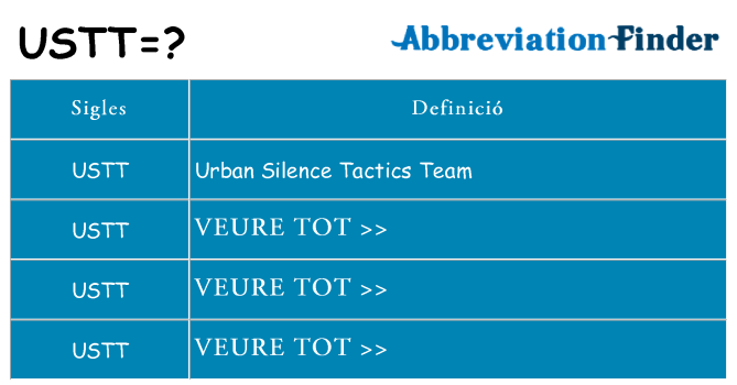 Què representen ustt