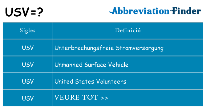 Què representen usv