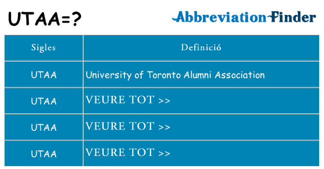 Què representen utaa