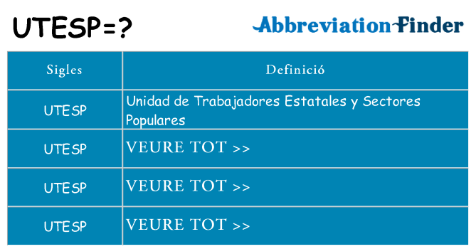 Què representen utesp