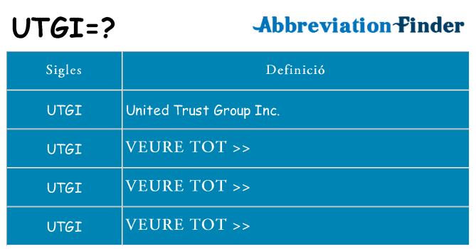 Què representen utgi