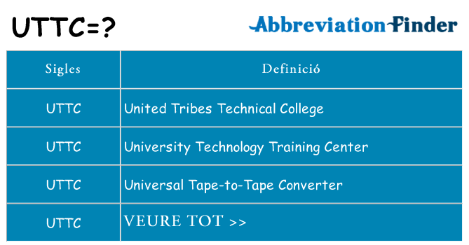 Què representen uttc