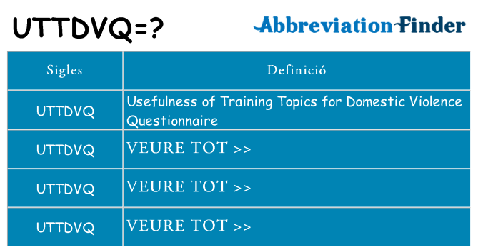 Què representen uttdvq