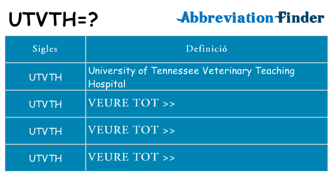 Què representen utvth