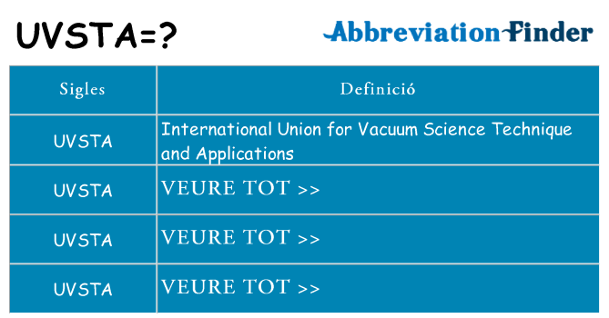 Què representen uvsta