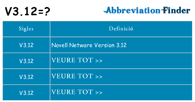 Què representen v3-12