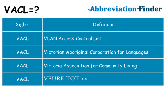 Què representen vacl