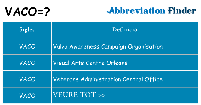 Què representen vaco