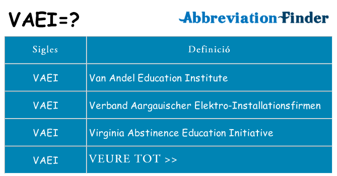 Què representen vaei