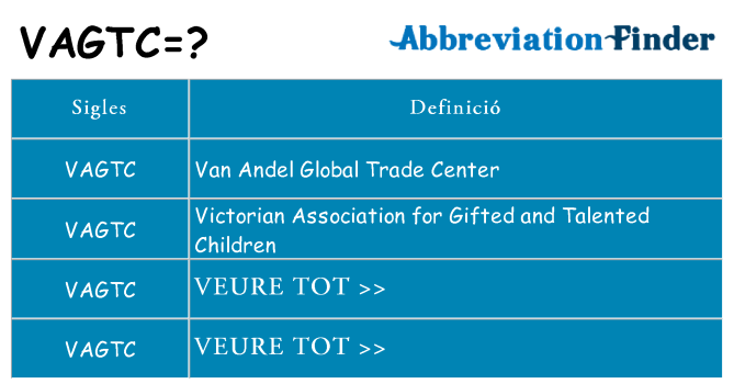 Què representen vagtc