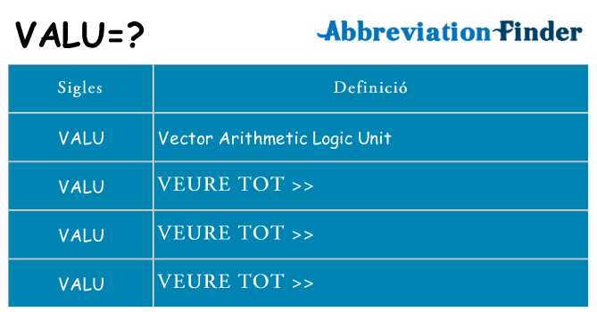 Què representen valu