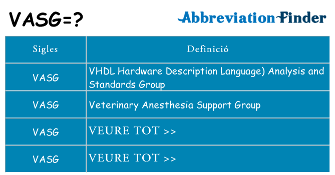Què representen vasg