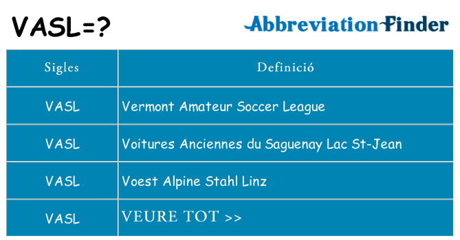 Què representen vasl