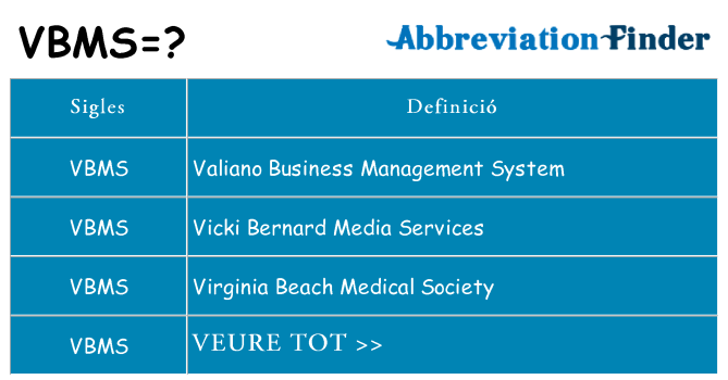 Què representen vbms