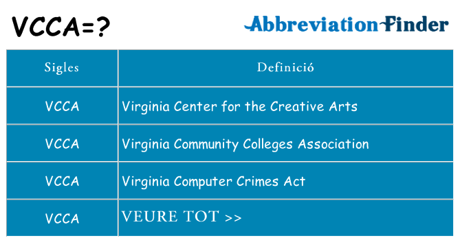 Què representen vcca