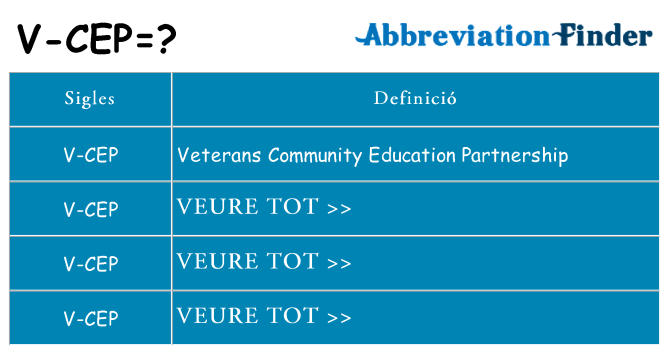 Què representen v-cep