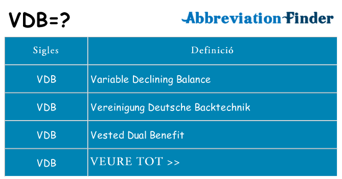 Què representen vdb