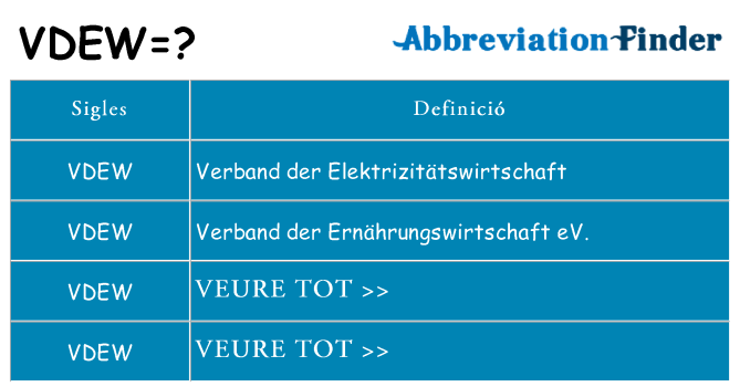 Què representen vdew