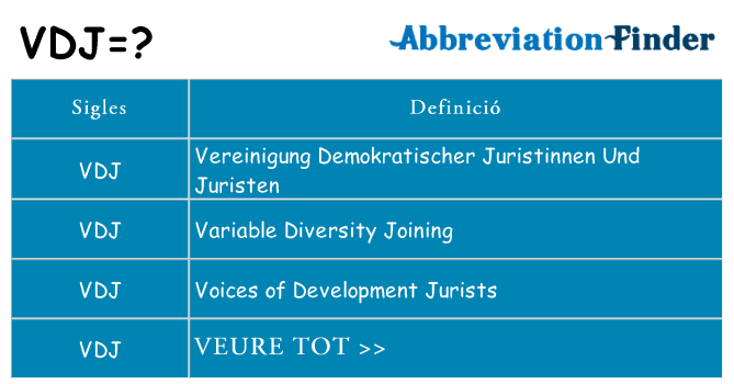 Què representen vdj