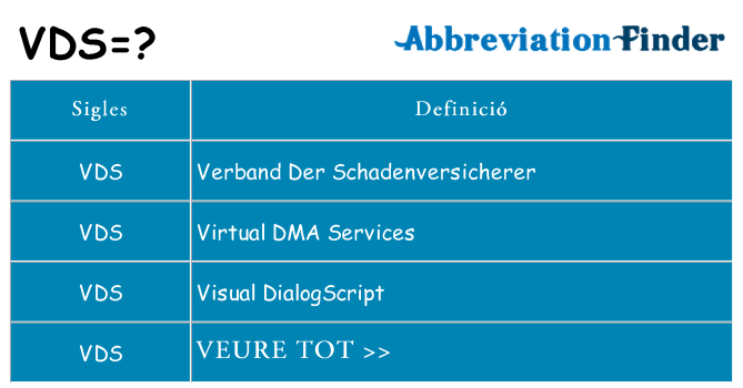 Què representen vds