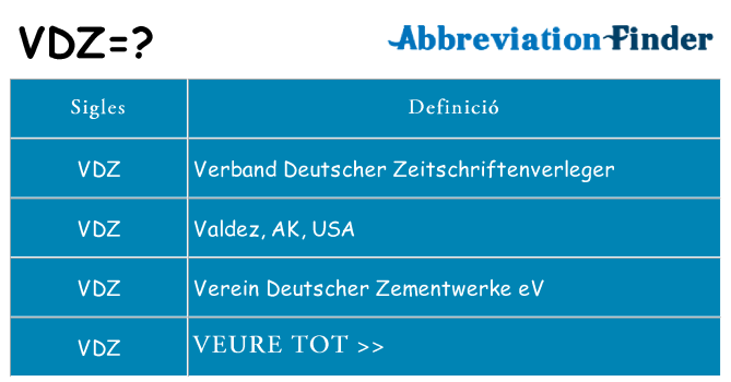 Què representen vdz