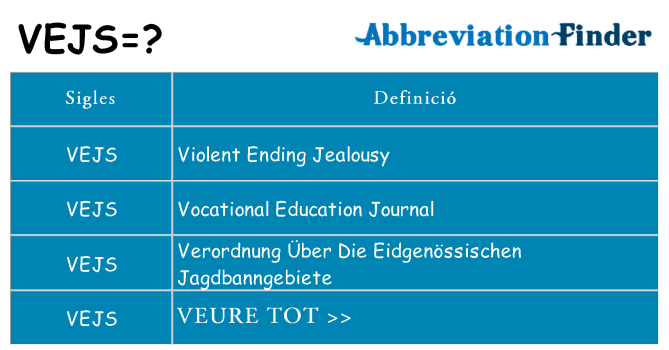 Què representen vejs