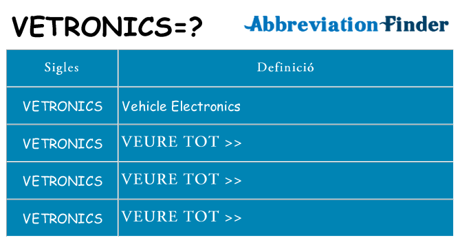 Què representen vetronics