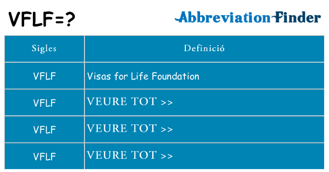 Què representen vflf