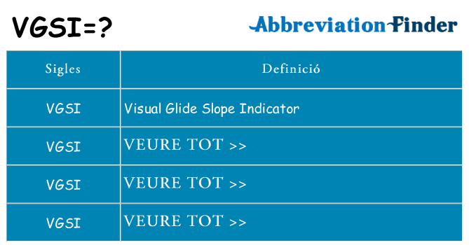 Què representen vgsi