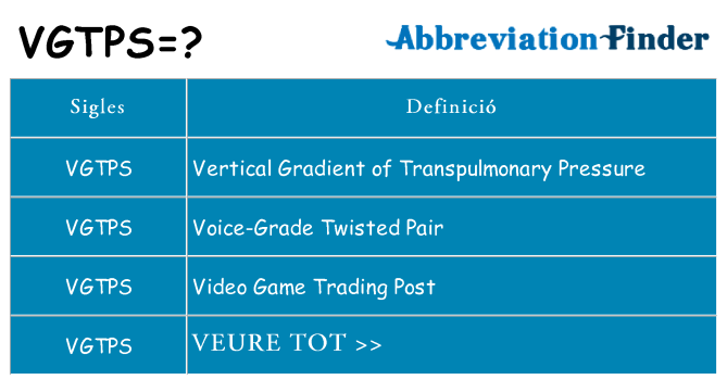 Què representen vgtps
