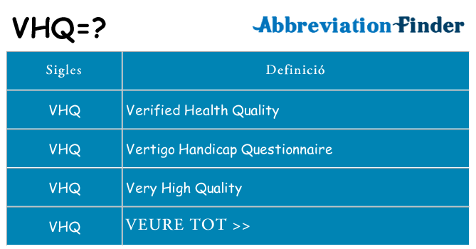 Què representen vhq