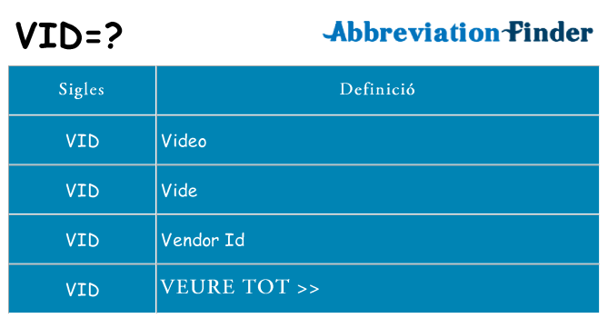 Què representen vid