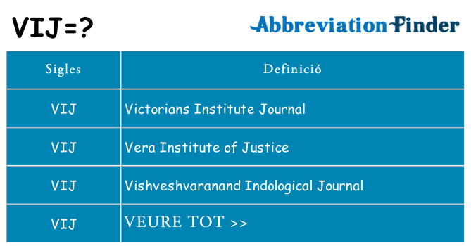 Què representen vij