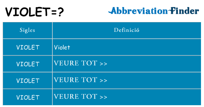 Què representen violet