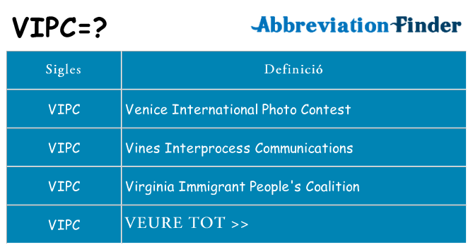 Què representen vipc