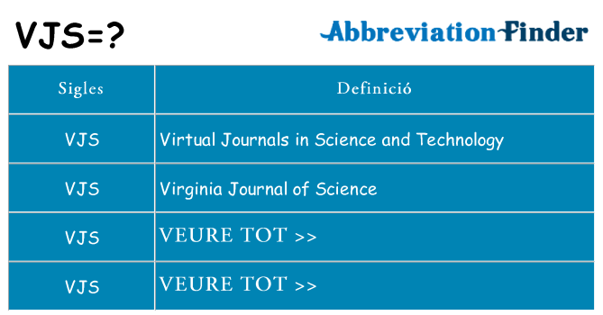 Què representen vjs