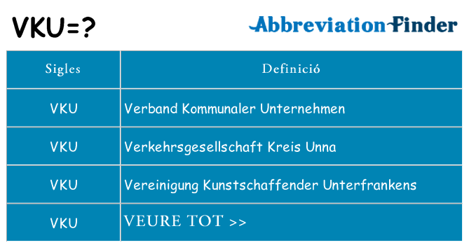 Què representen vku