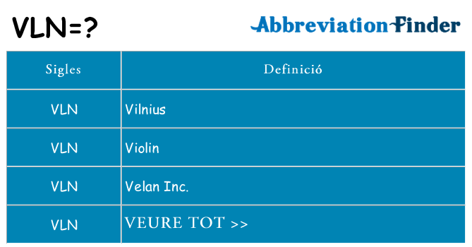 Què representen vln