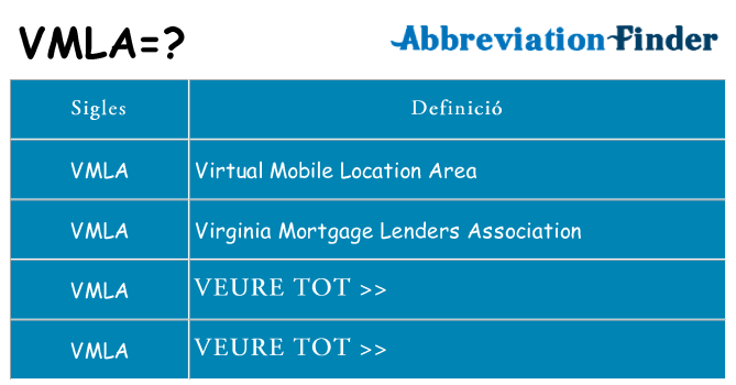 Què representen vmla