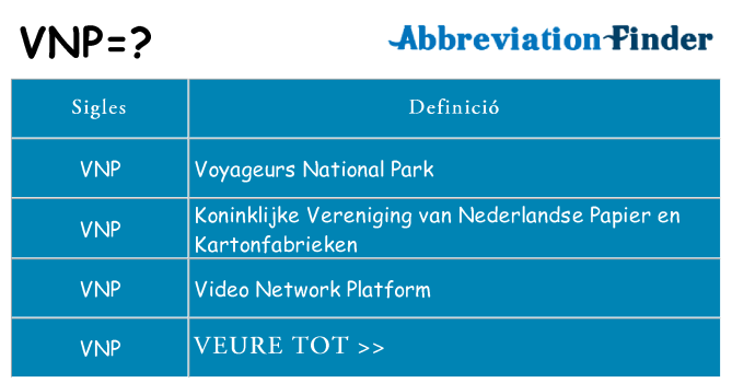 Què representen vnp