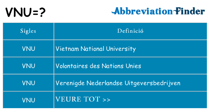 Què representen vnu