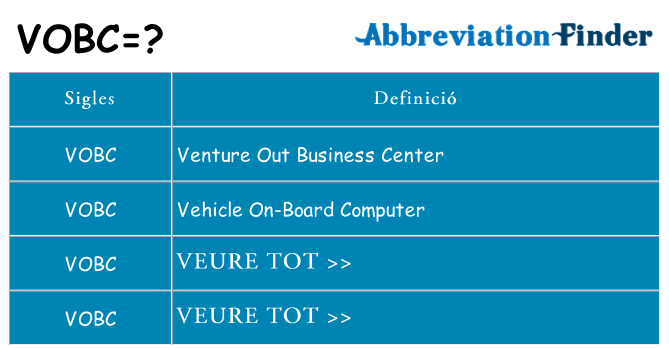 Què representen vobc