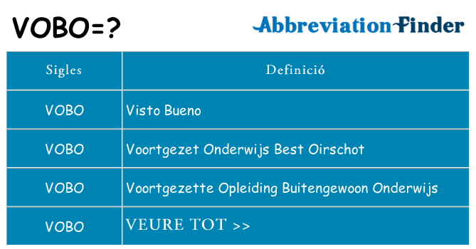 Què representen vobo