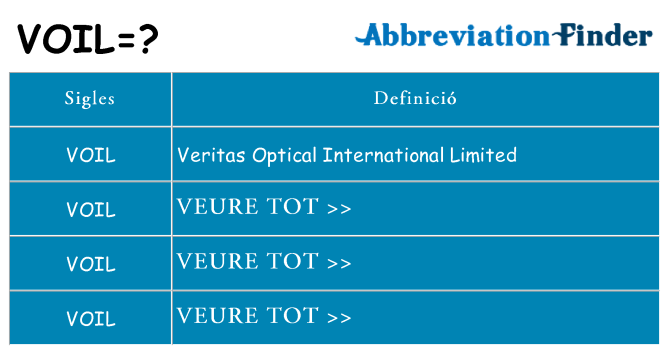 Què representen voil