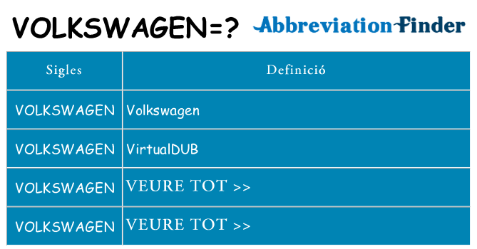 Què representen volkswagen