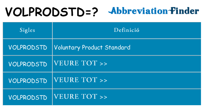 Què representen volprodstd