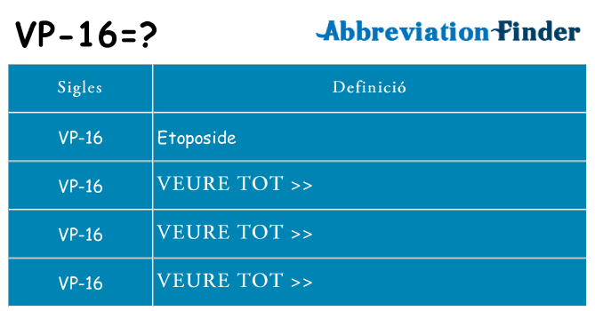 Què representen vp-16