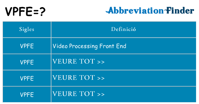 Què representen vpfe