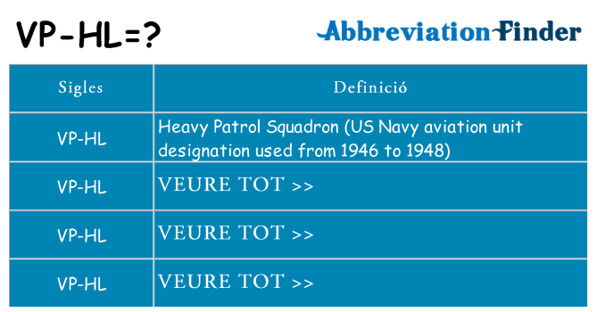 Què representen vp-hl