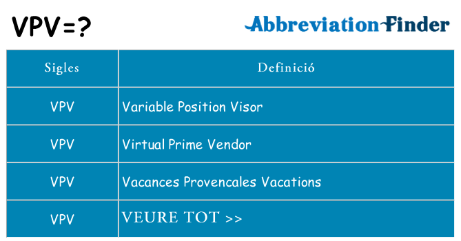 Què representen vpv